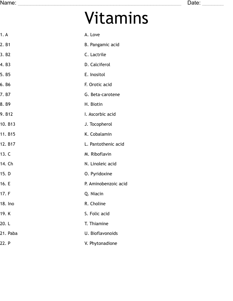 Vitamins Worksheet