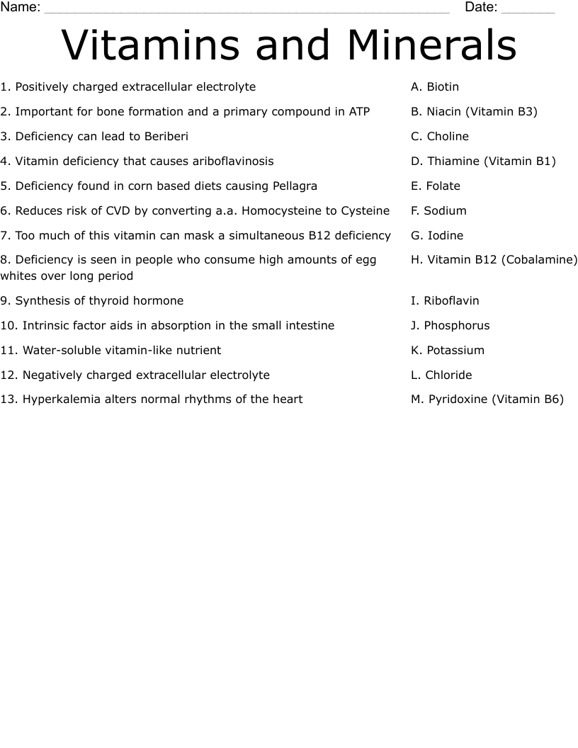 Vitamins and Minerals Worksheet