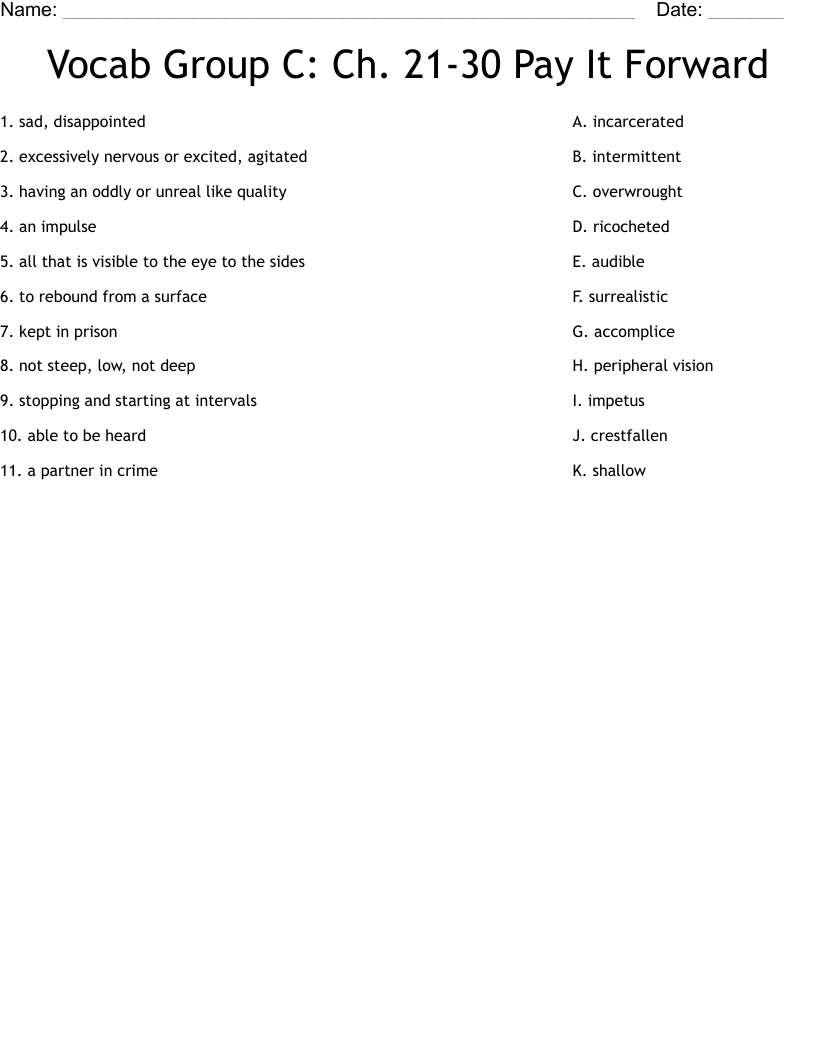 Vocab Group C: Ch. 21-30  Pay It Forward Worksheet