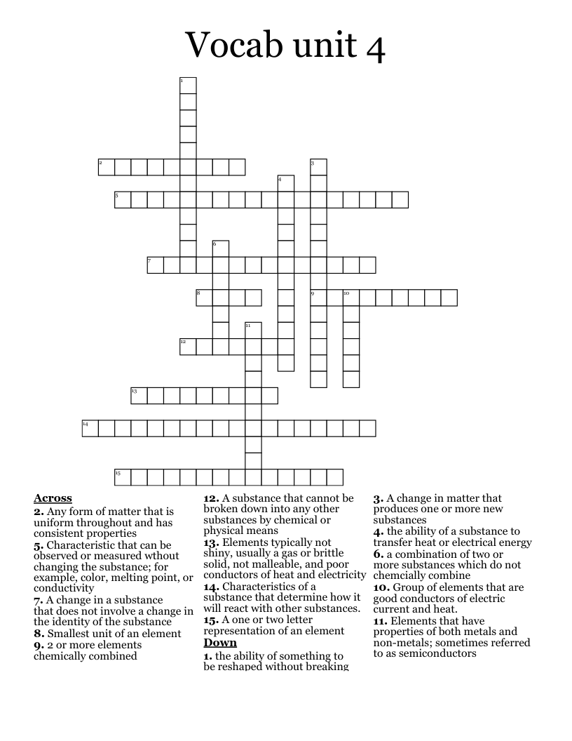 Vocab unit 4 Crossword