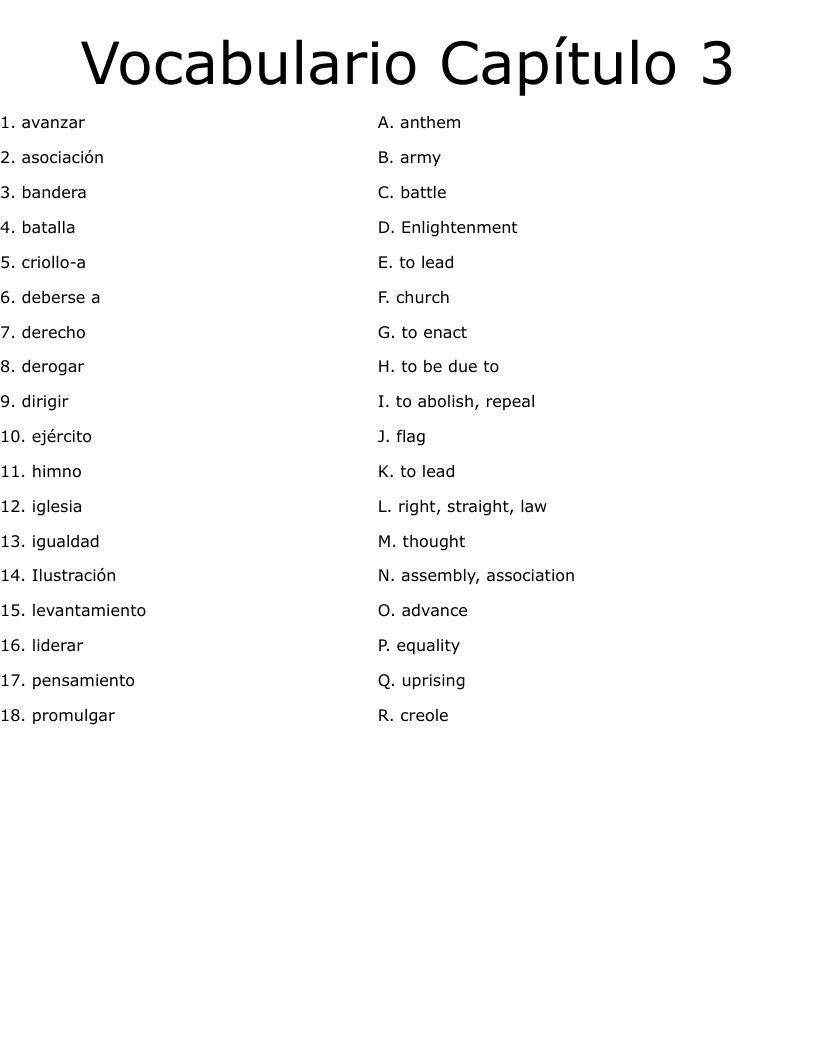 Vocabulario Capítulo 3 Worksheet