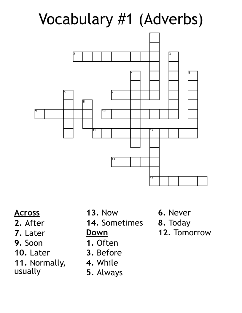 Vocabulary #1 (Adverbs) Crossword