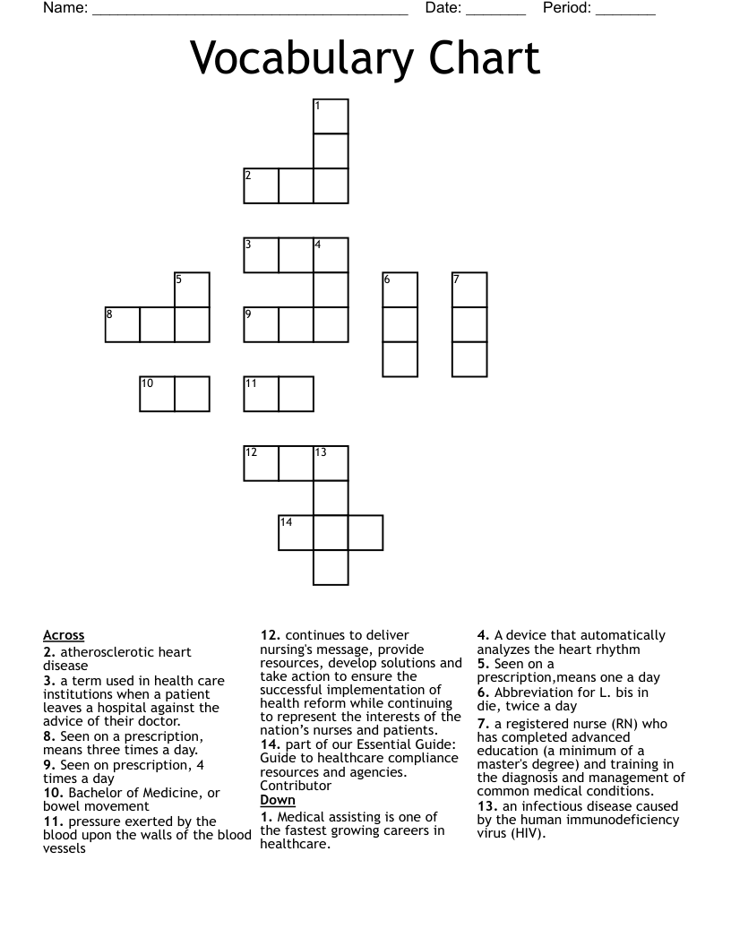 Vocabulary Chart  Crossword