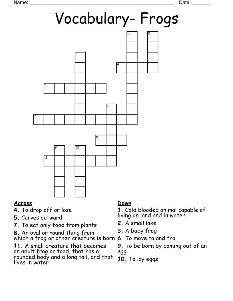 Vocabulary- Frogs Crossword