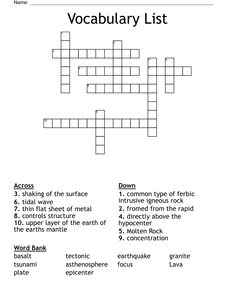 Vocabulary List Crossword