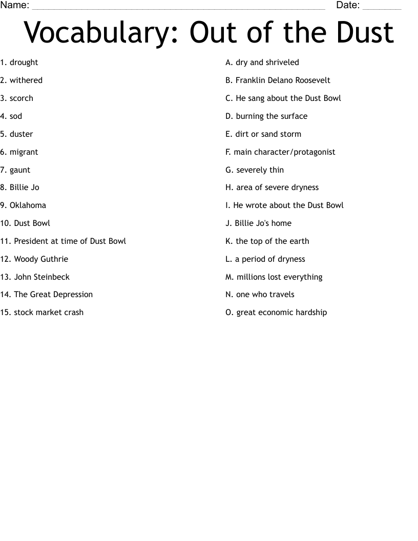 Vocabulary: Out of the Dust Worksheet