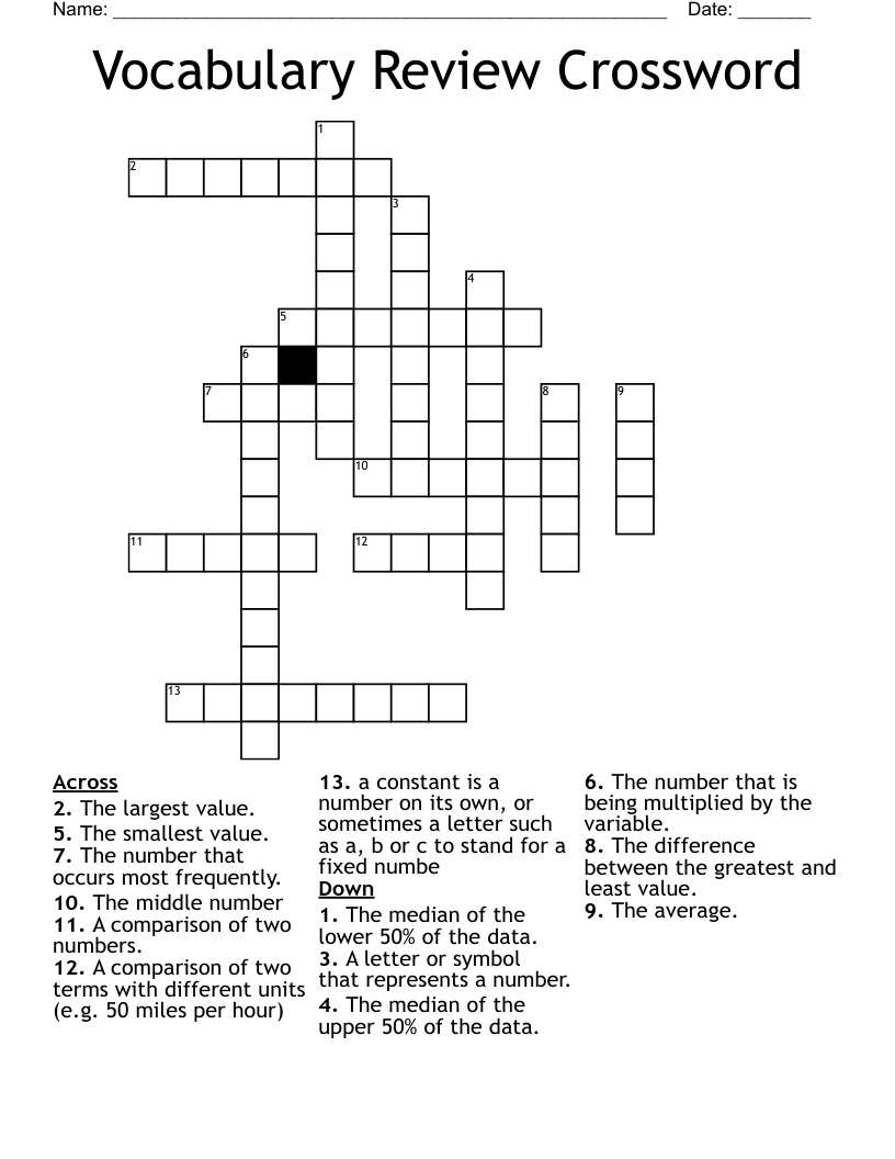 Vocabulary Review Crossword