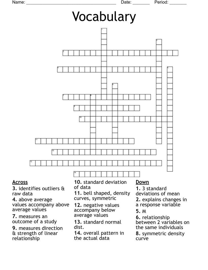 Vocabulary  Crossword