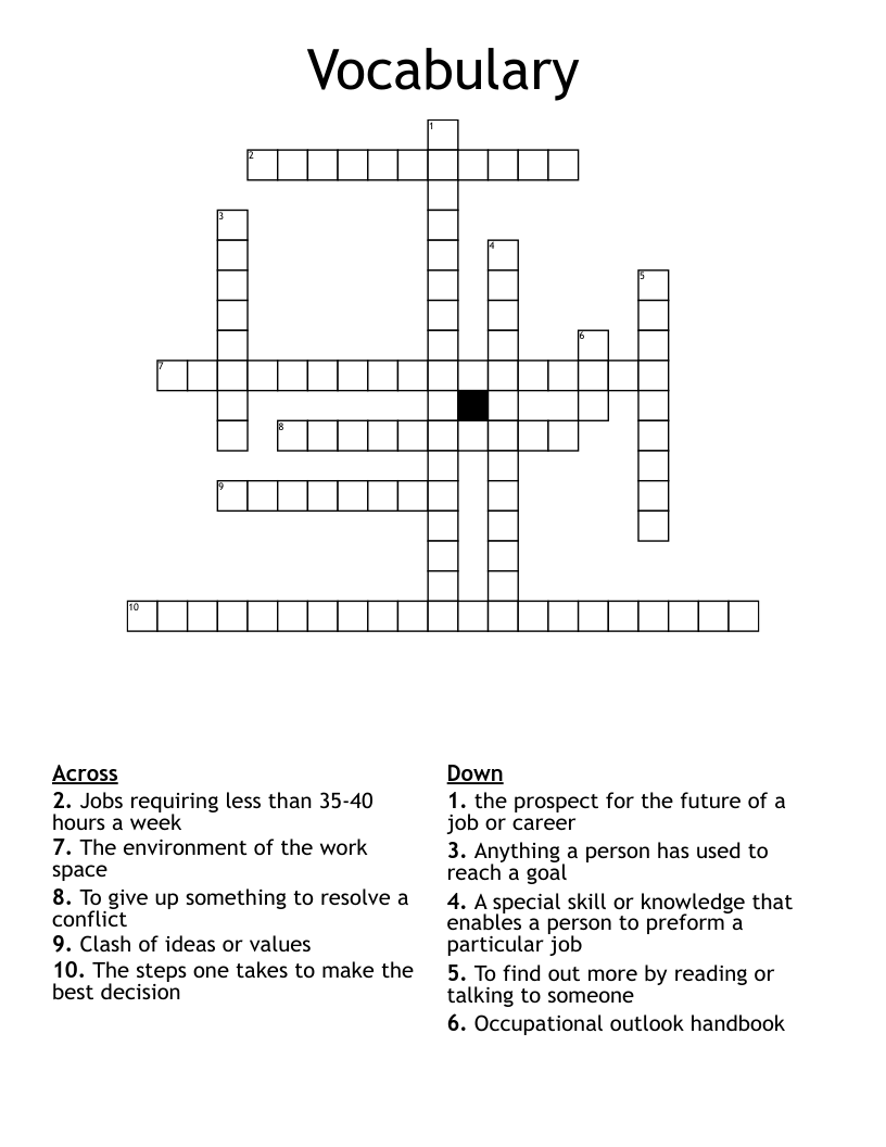 Vocabulary  Crossword