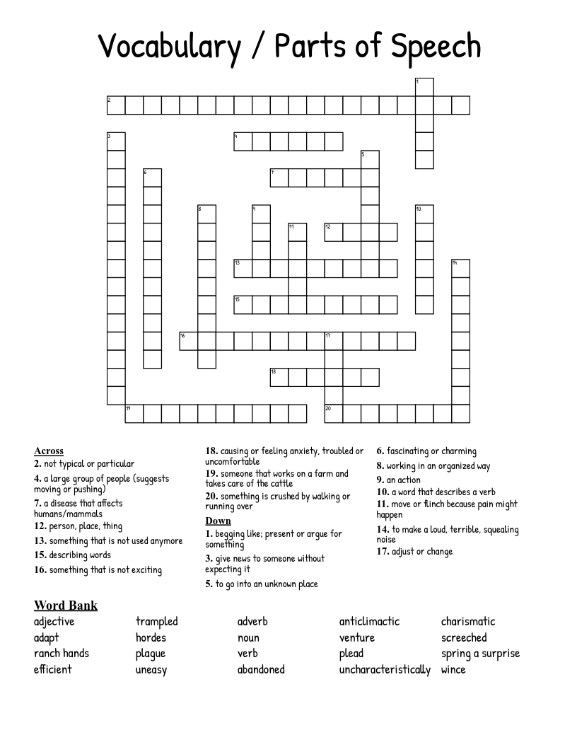 Vocabulary / Parts of Speech  Crossword