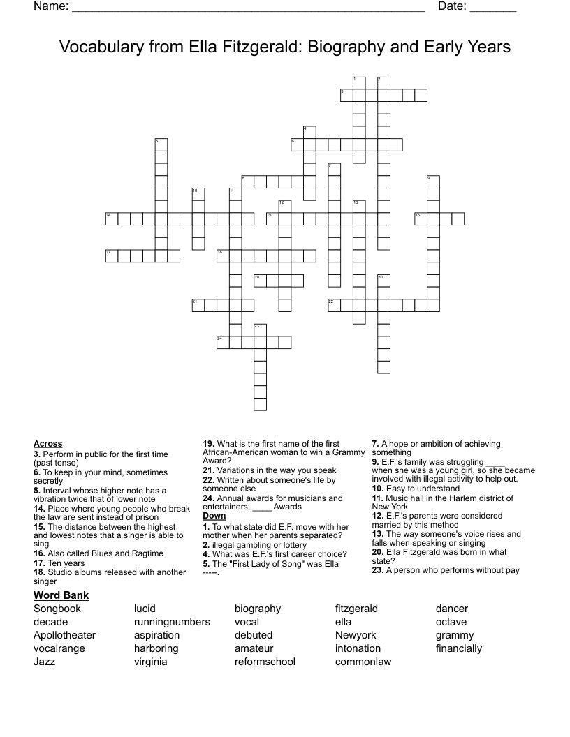 Vocabulary from Ella Fitzgerald: Biography and Early Years Crossword