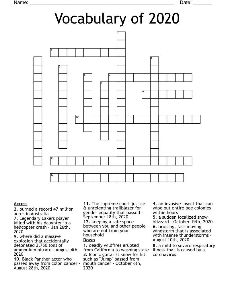 Vocabulary of 2020 Crossword
