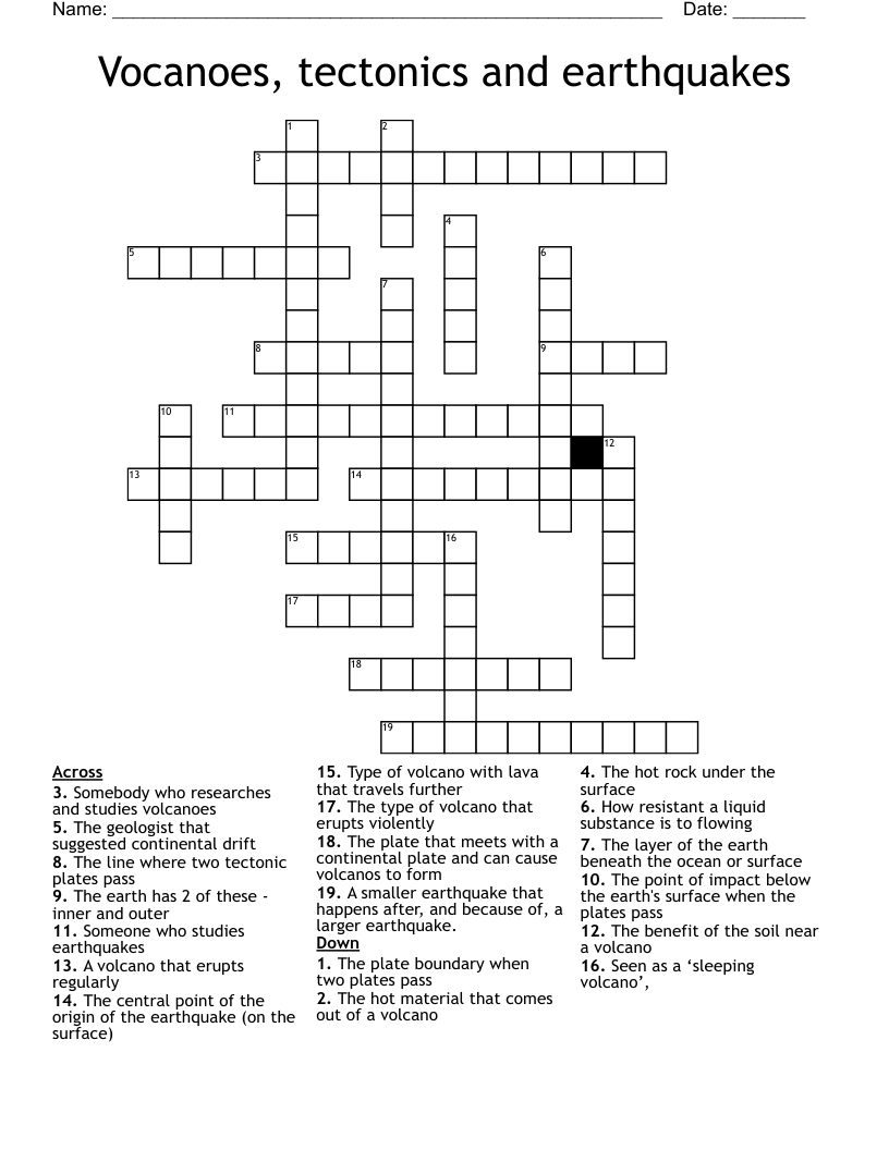 Vocanoes, tectonics and earthquakes  Crossword