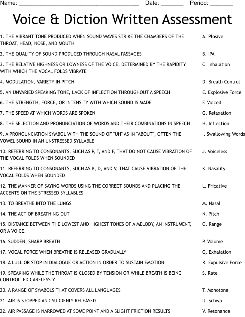 Voice & Diction Written Assessment Worksheet