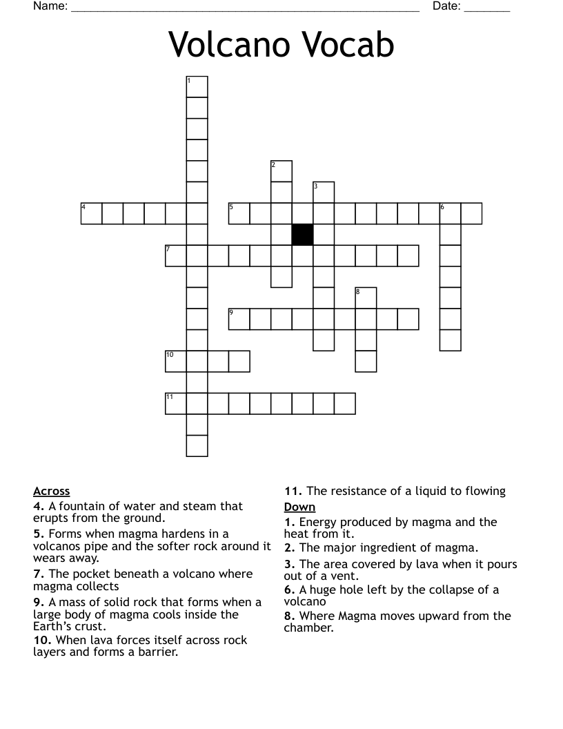 Volcano Vocab Crossword