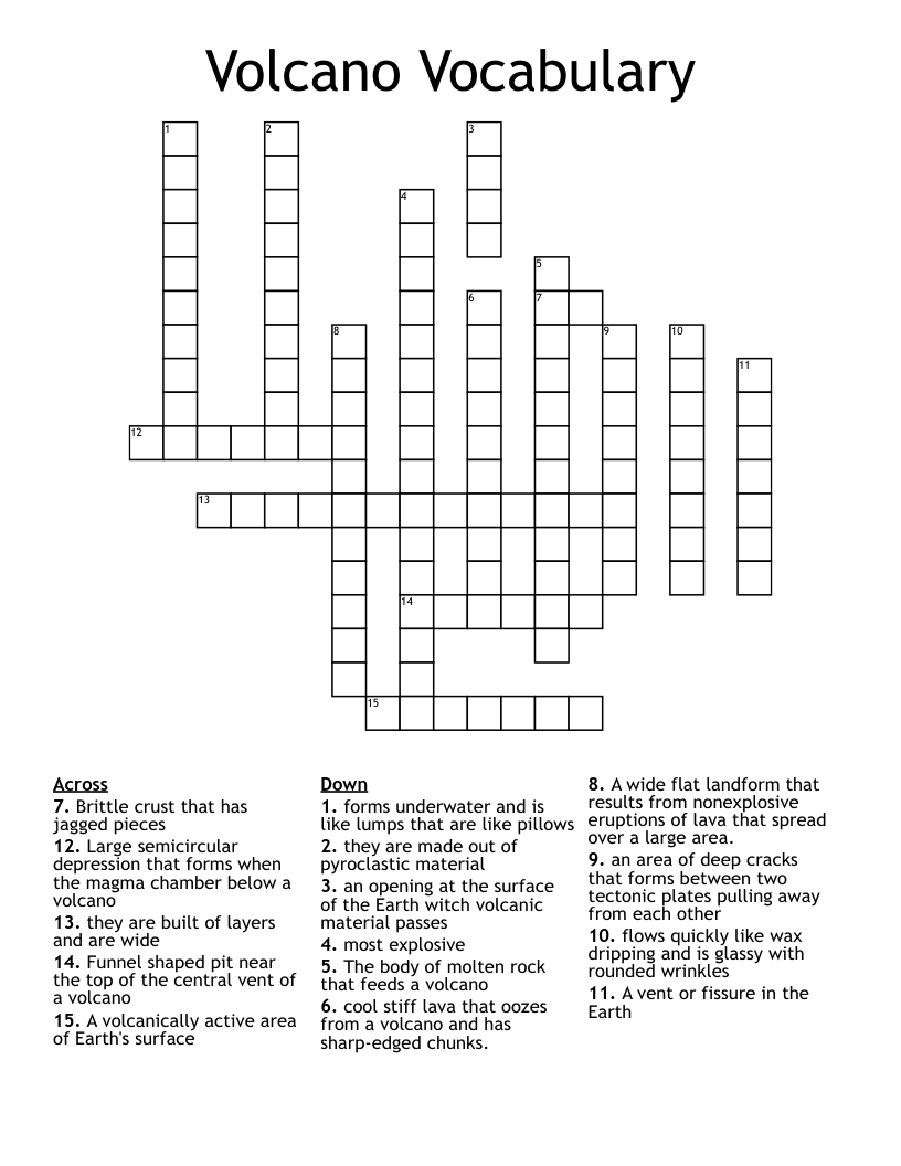 Volcano Vocabulary Crossword