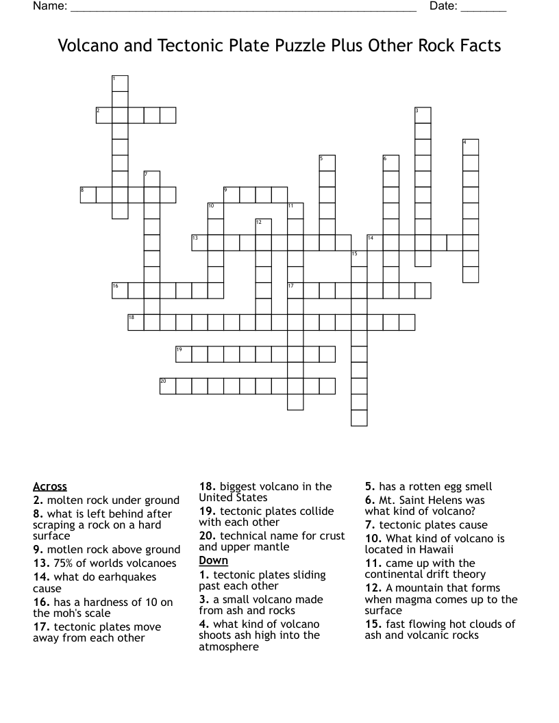 Volcano and Tectonic Plate Puzzle Plus Other Rock Facts Crossword