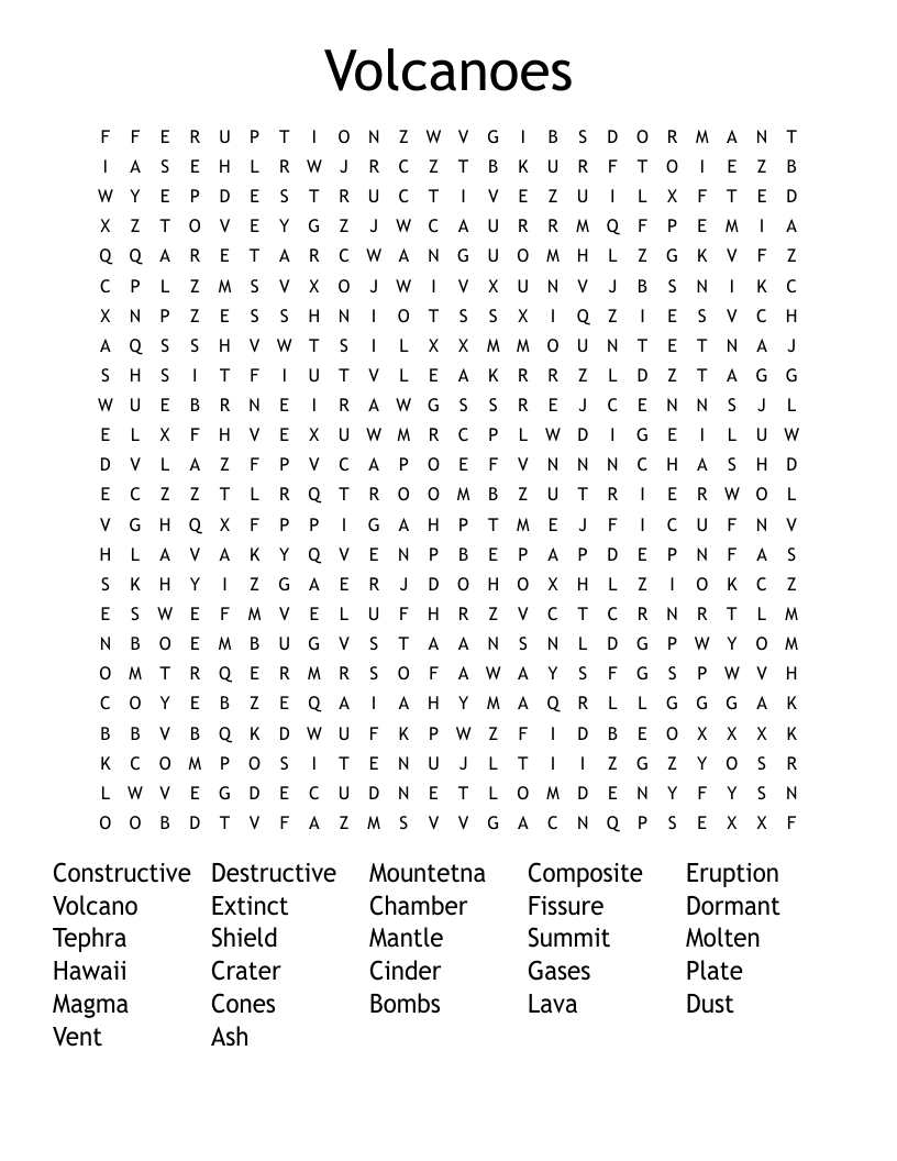 Volcanoes Word Search