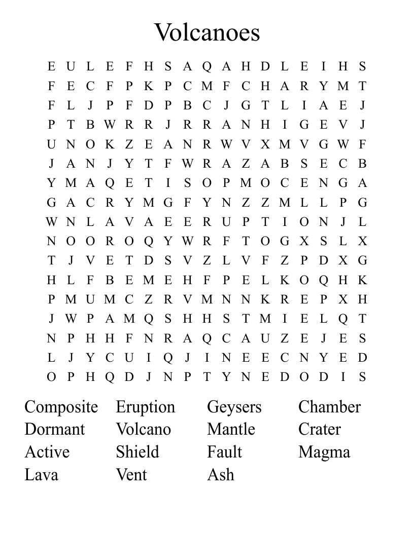 Volcanoes Word Search