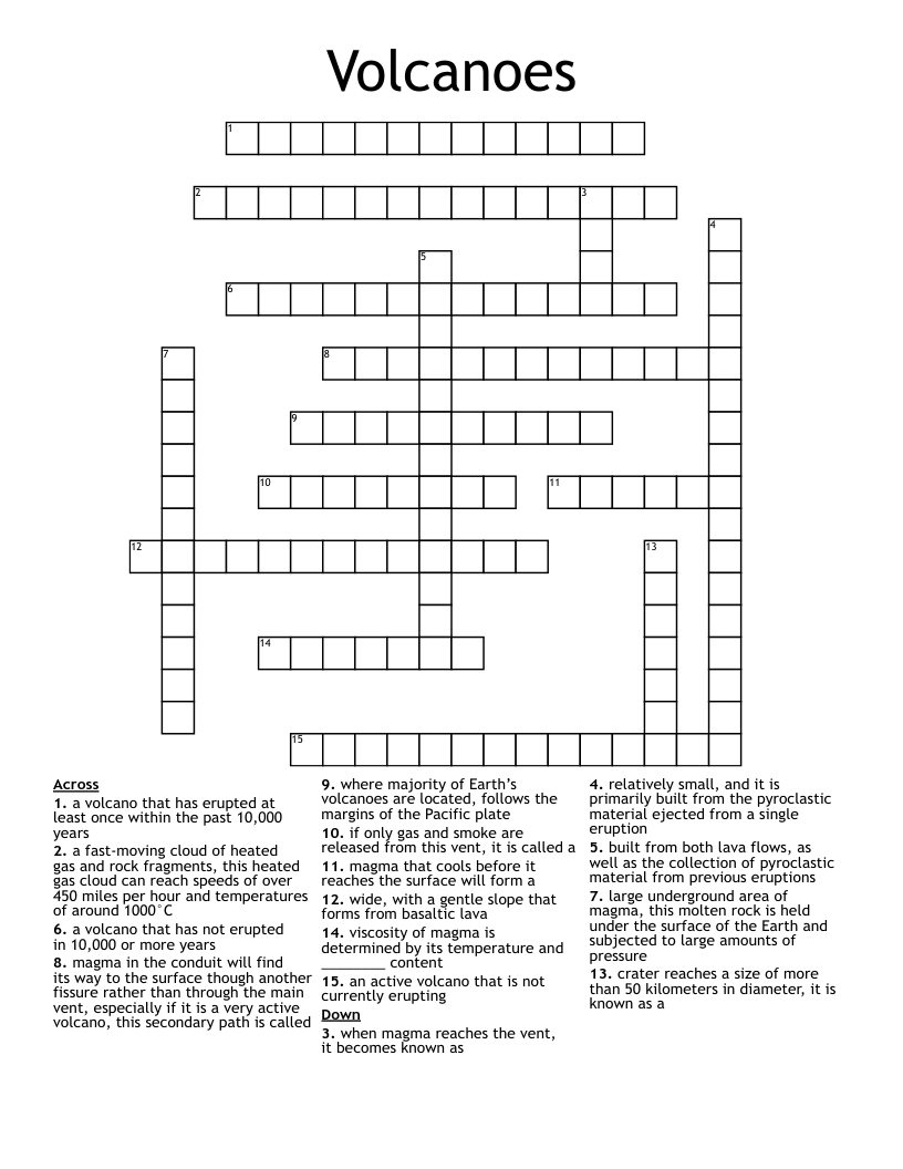 Volcanoes Crossword