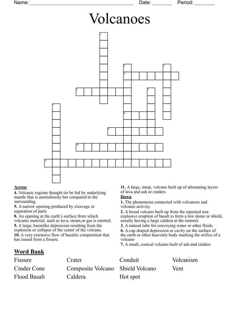 Volcanoes Crossword