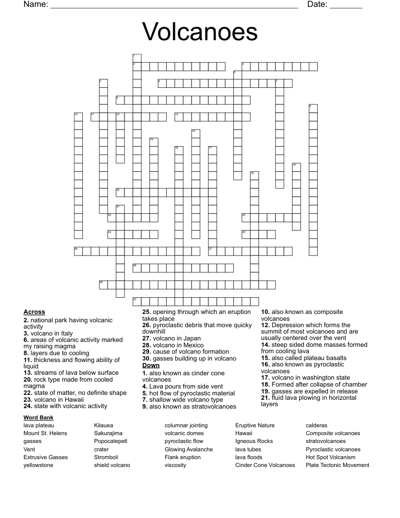 Volcanoes Crossword