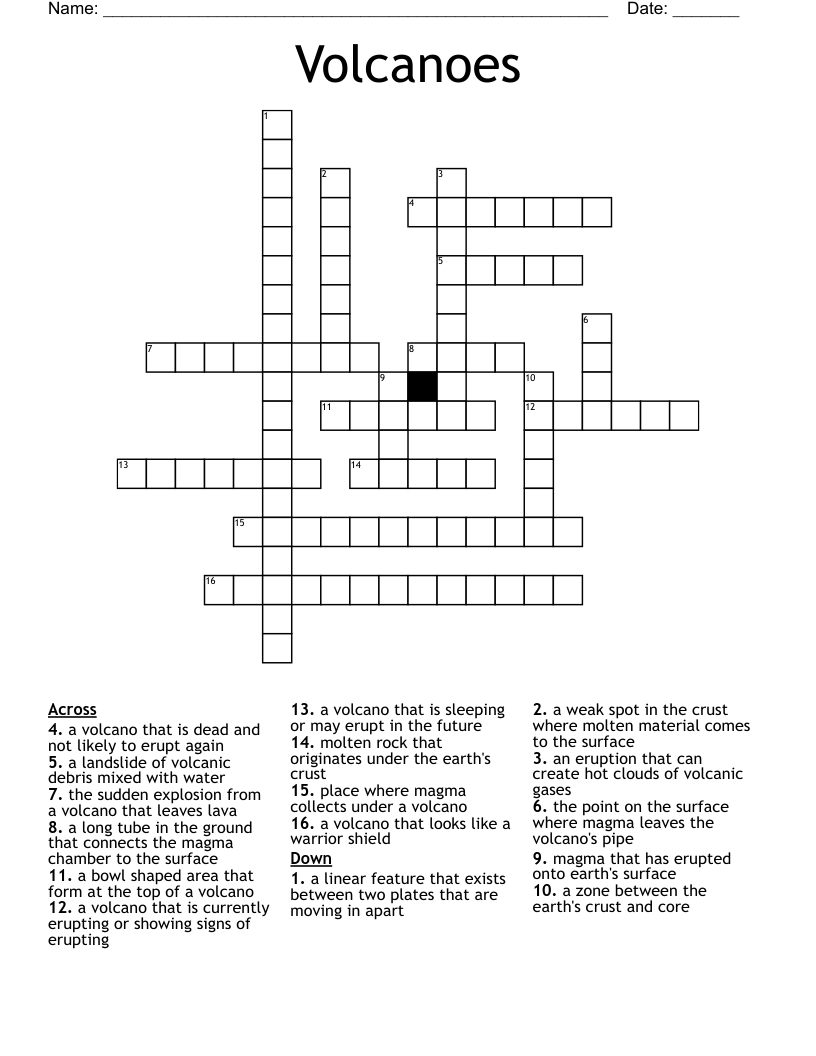 Volcanoes Crossword