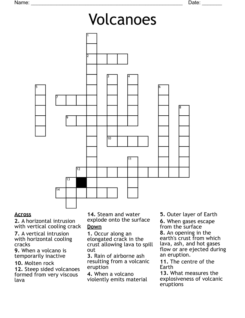 Volcanoes Crossword