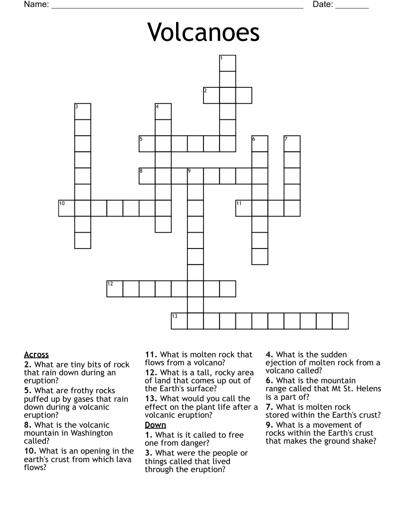 Volcanoes Crossword