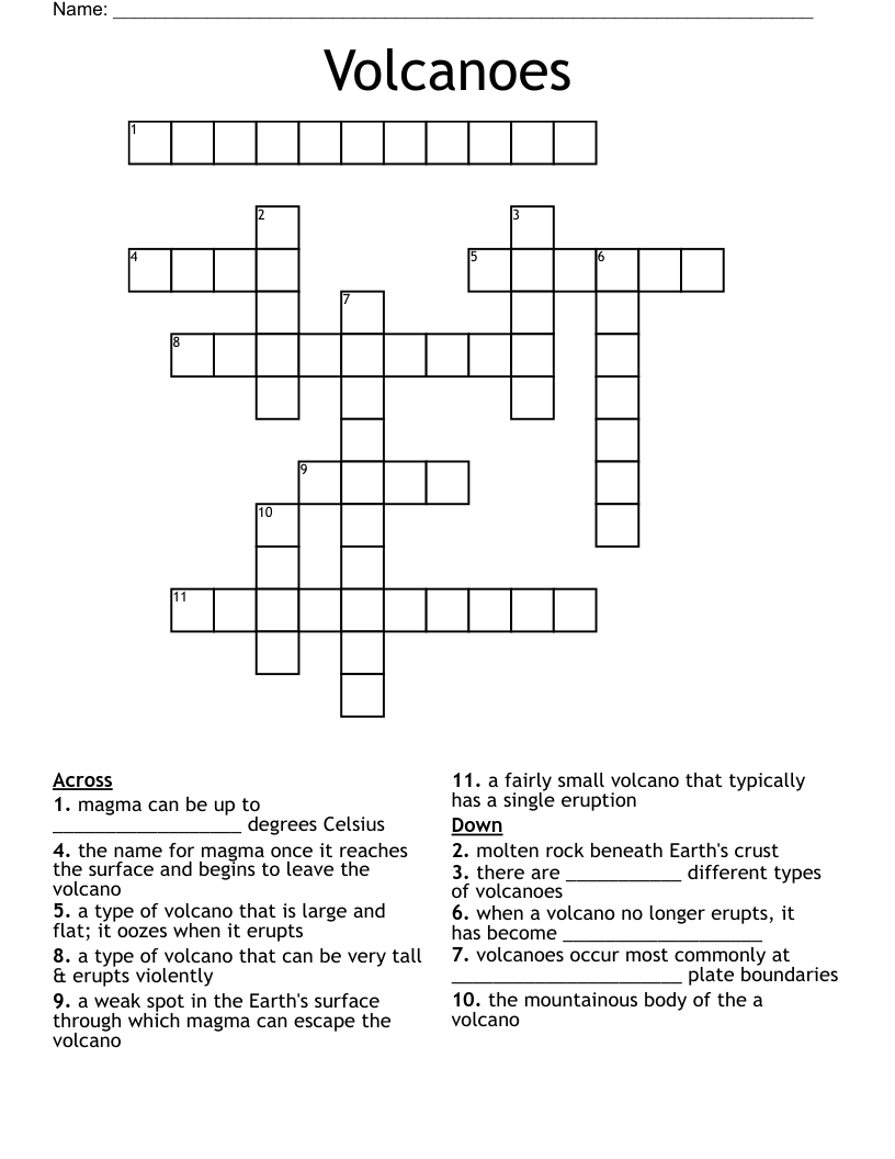 Volcanoes Crossword