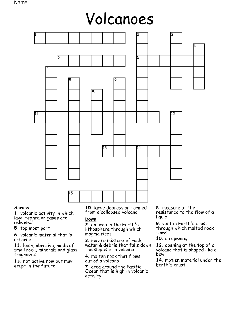 Volcanoes Crossword