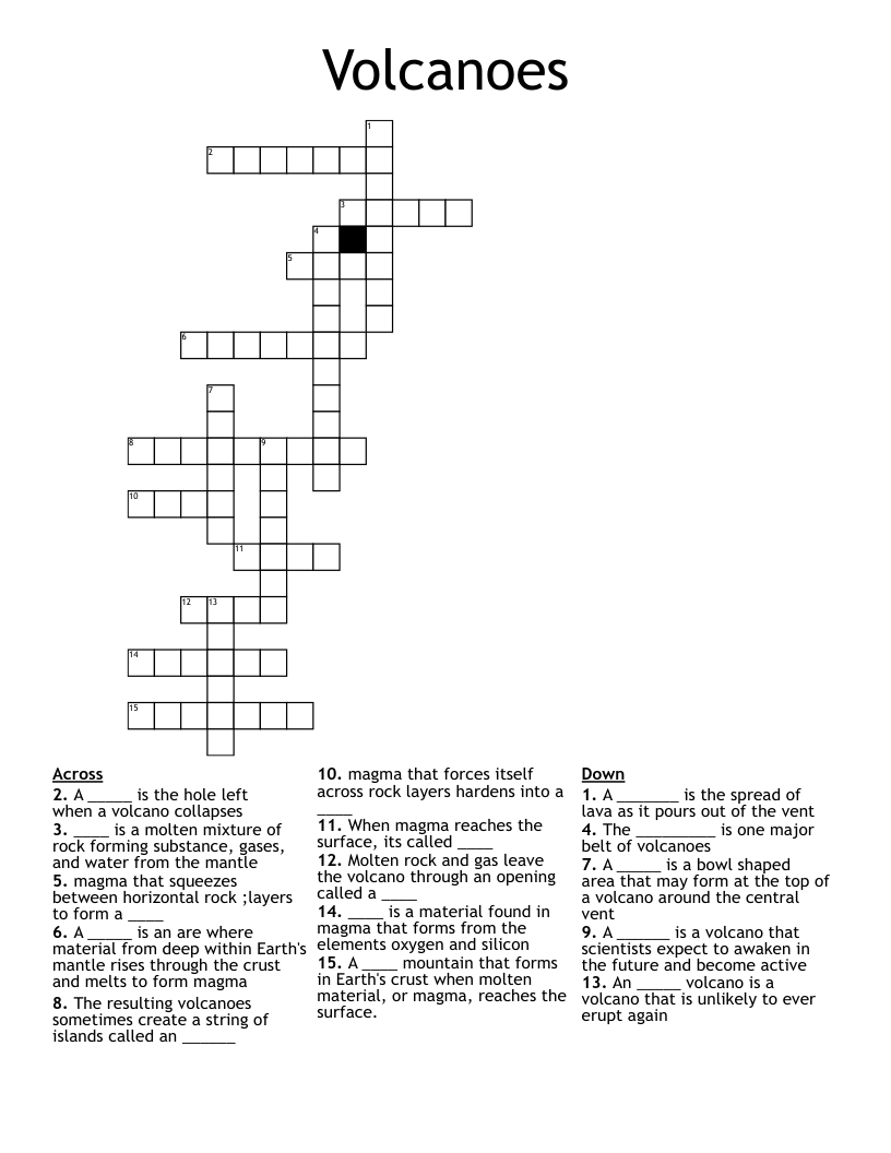 Volcanoes Crossword