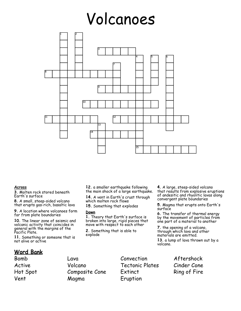 Volcanoes Crossword