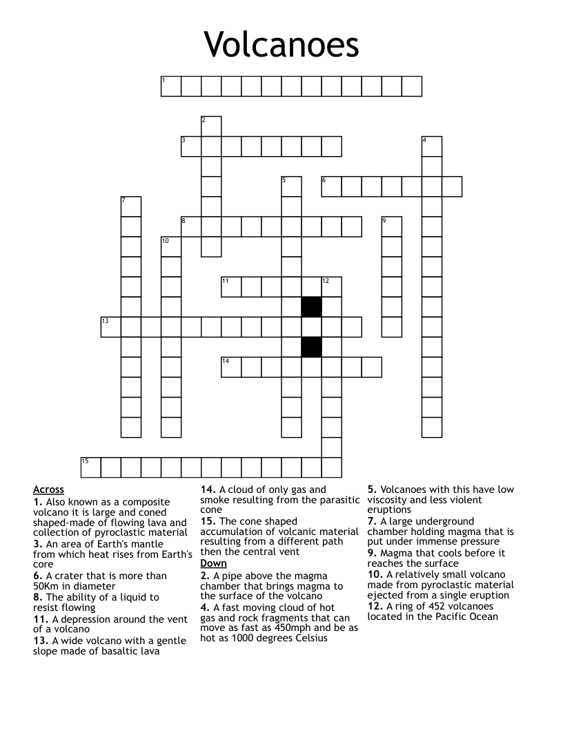 Volcanoes Crossword