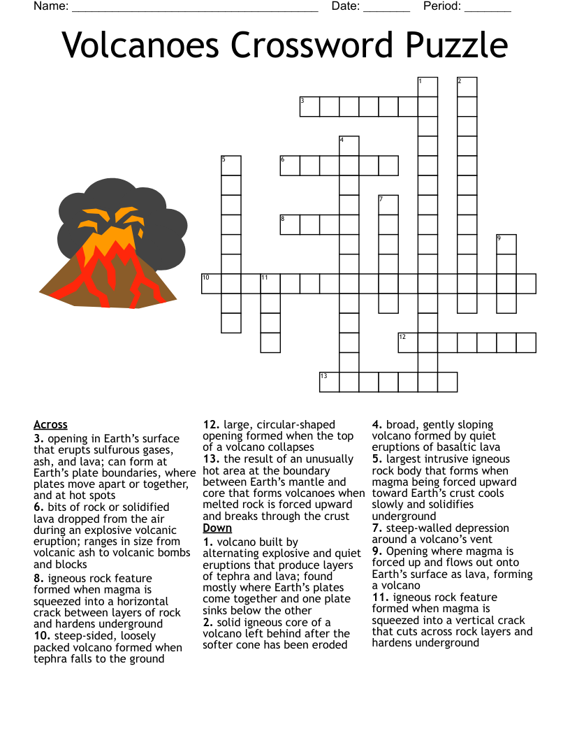 Volcanoes Crossword Puzzle