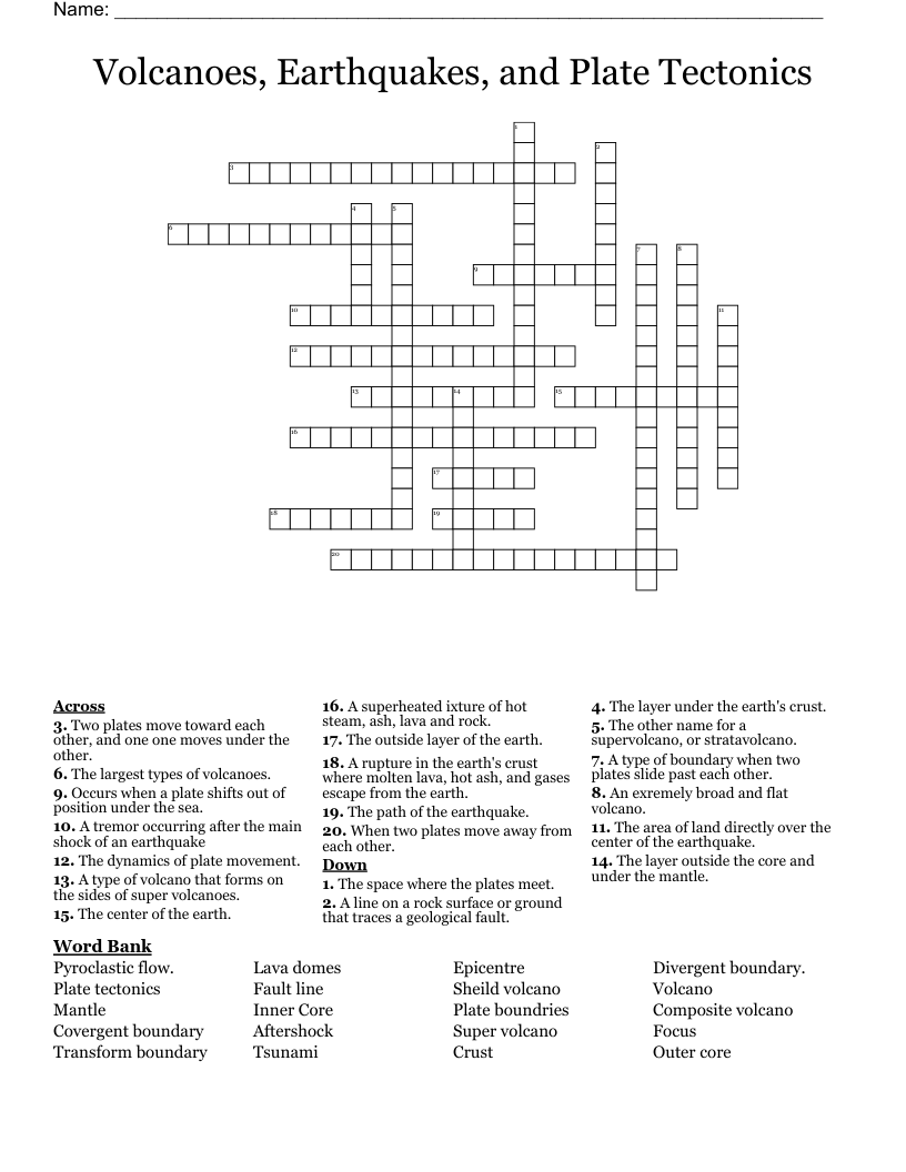 Volcanoes, Earthquakes, and Plate Tectonics Crossword