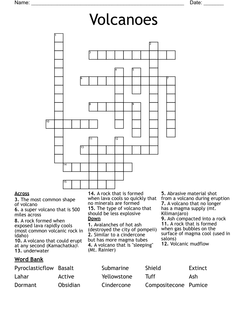 Volcanoes  Crossword