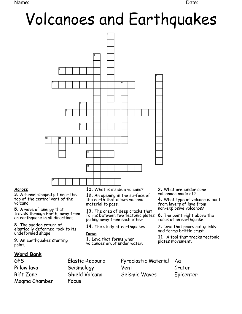 Volcanoes and Earthquakes Crossword