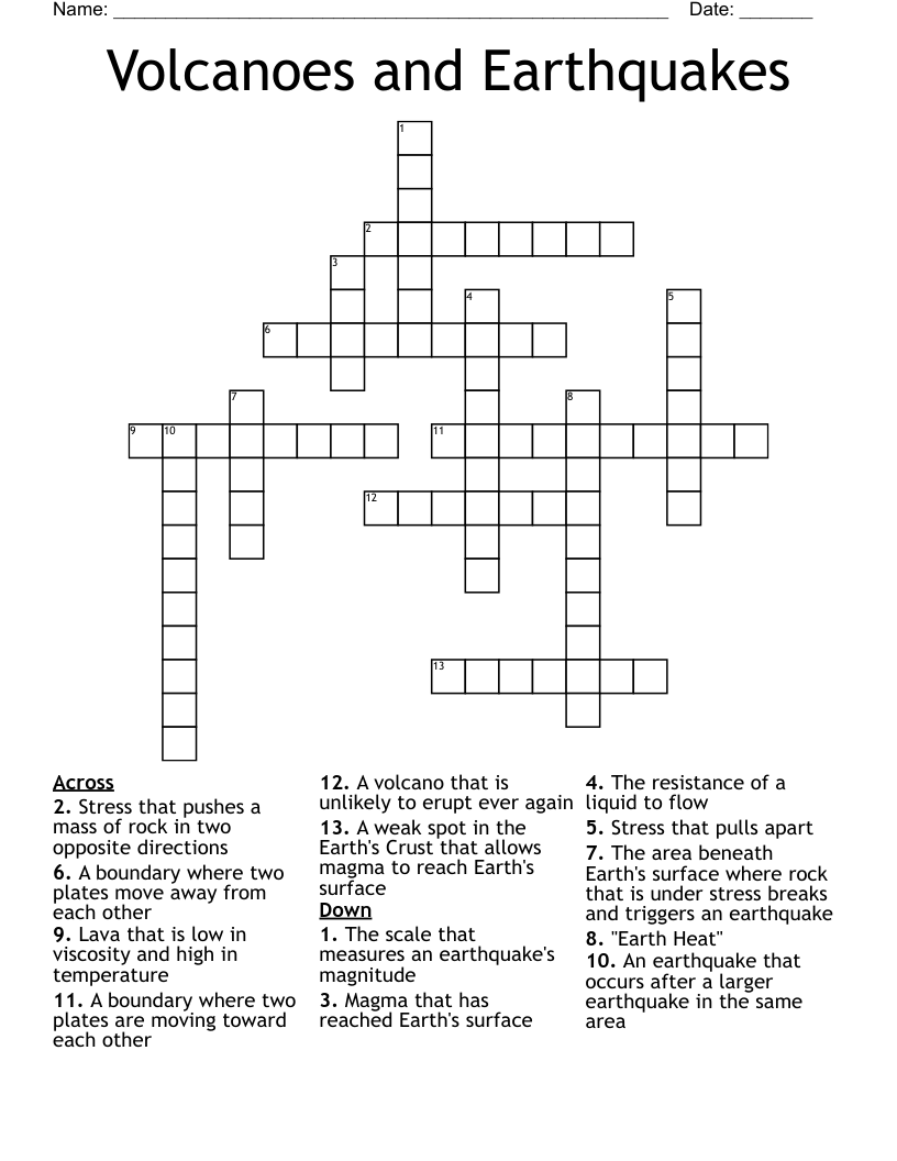 Volcanoes and Earthquakes Crossword