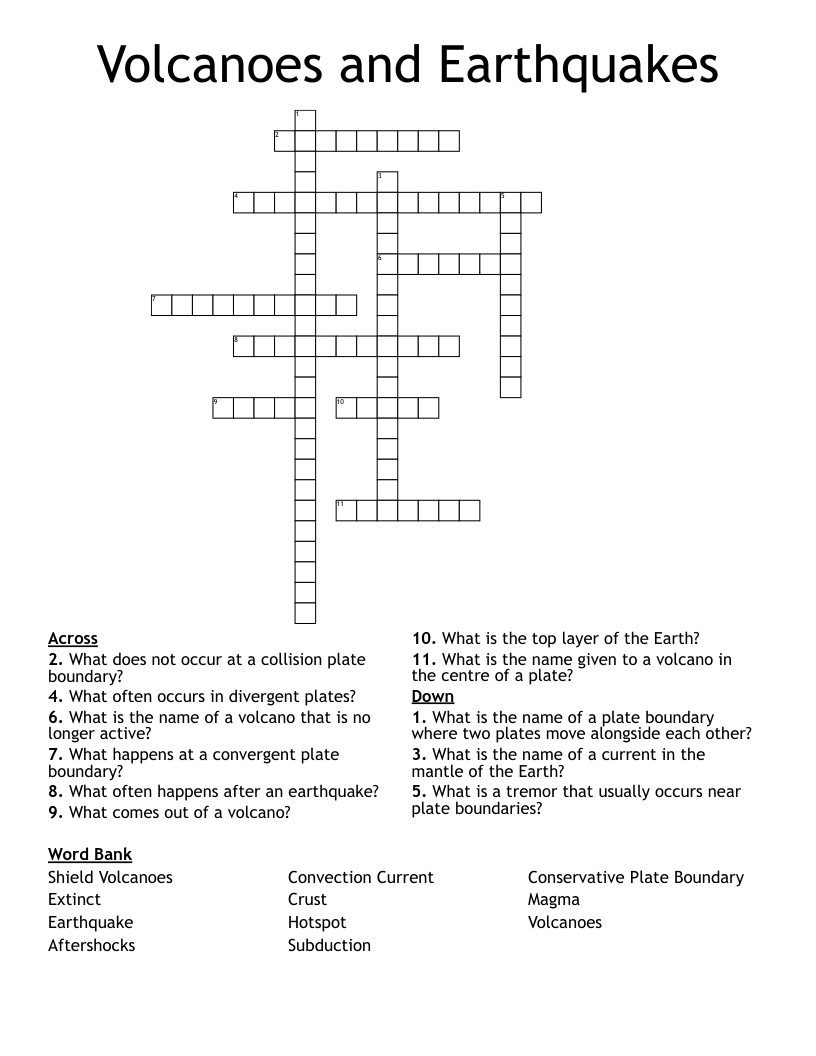 Volcanoes and Earthquakes Crossword