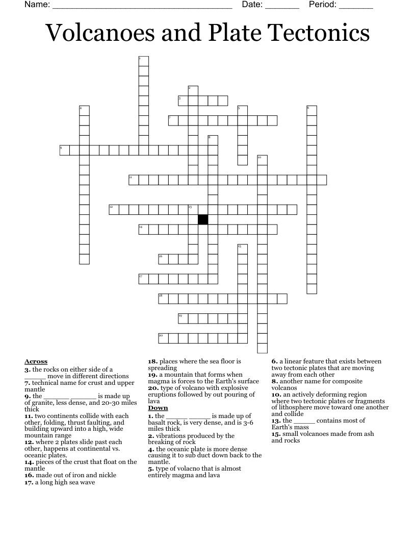 Volcanoes and Plate Tectonics  Crossword