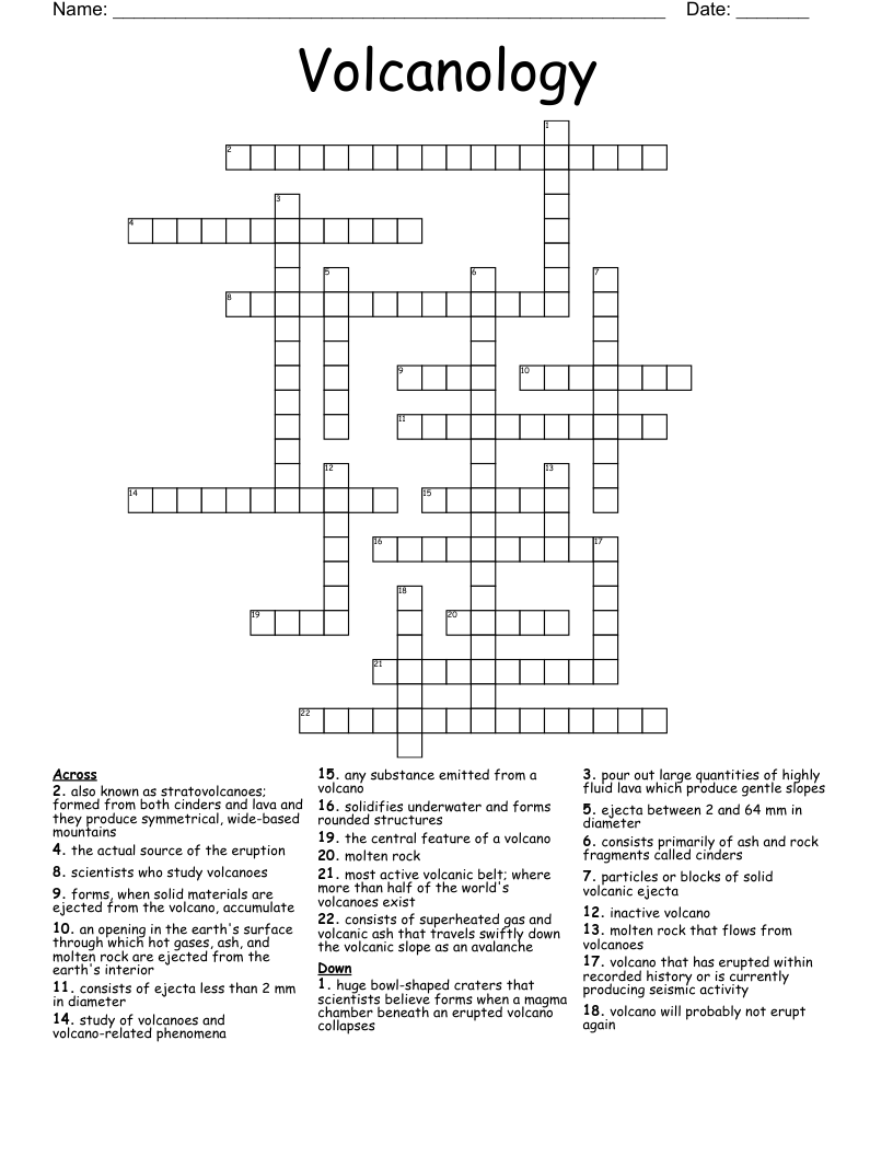 Volcanology Crossword