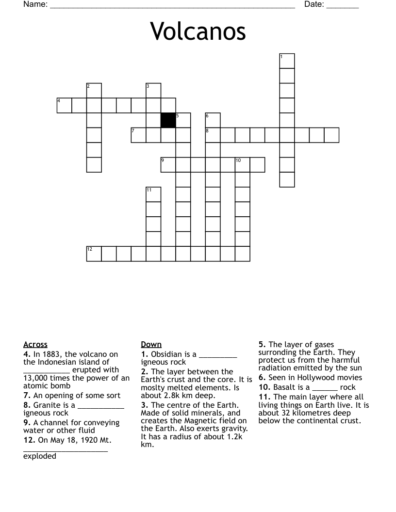 Volcanos Crossword