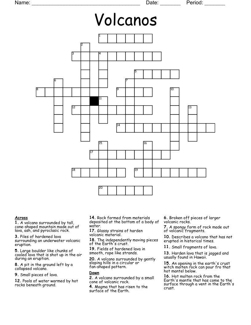 Volcanos Crossword