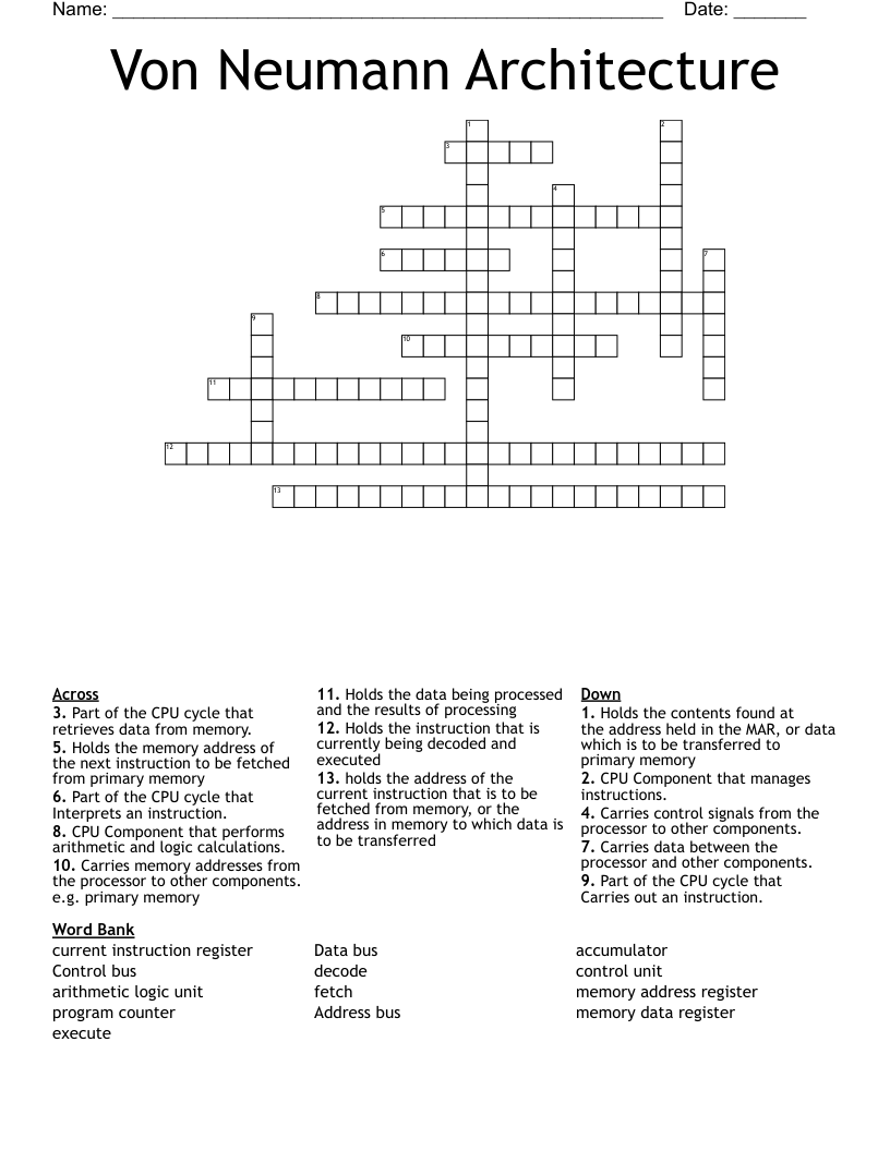 Von Neumann Architecture Crossword