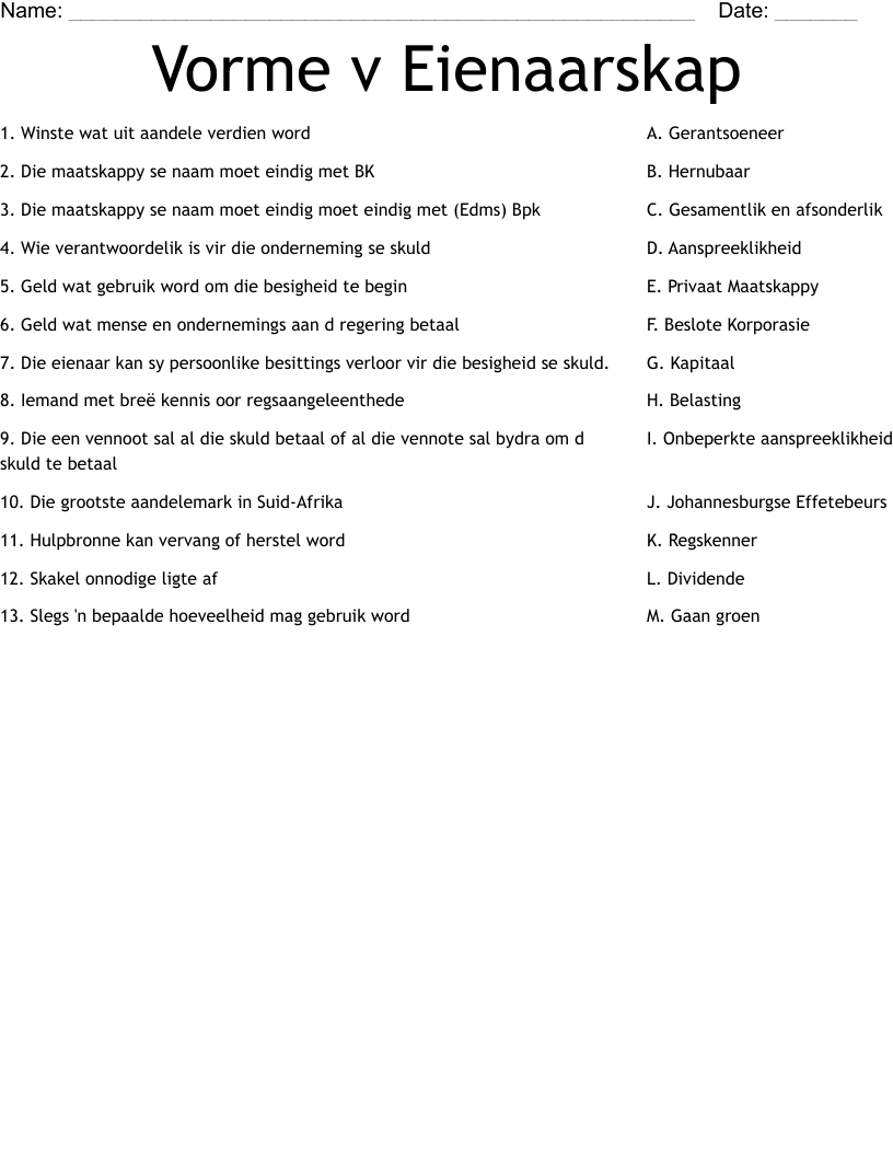 Vorme v Eienaarskap Worksheet
