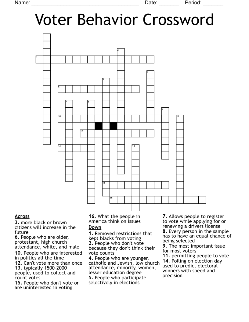Voter Behavior Crossword