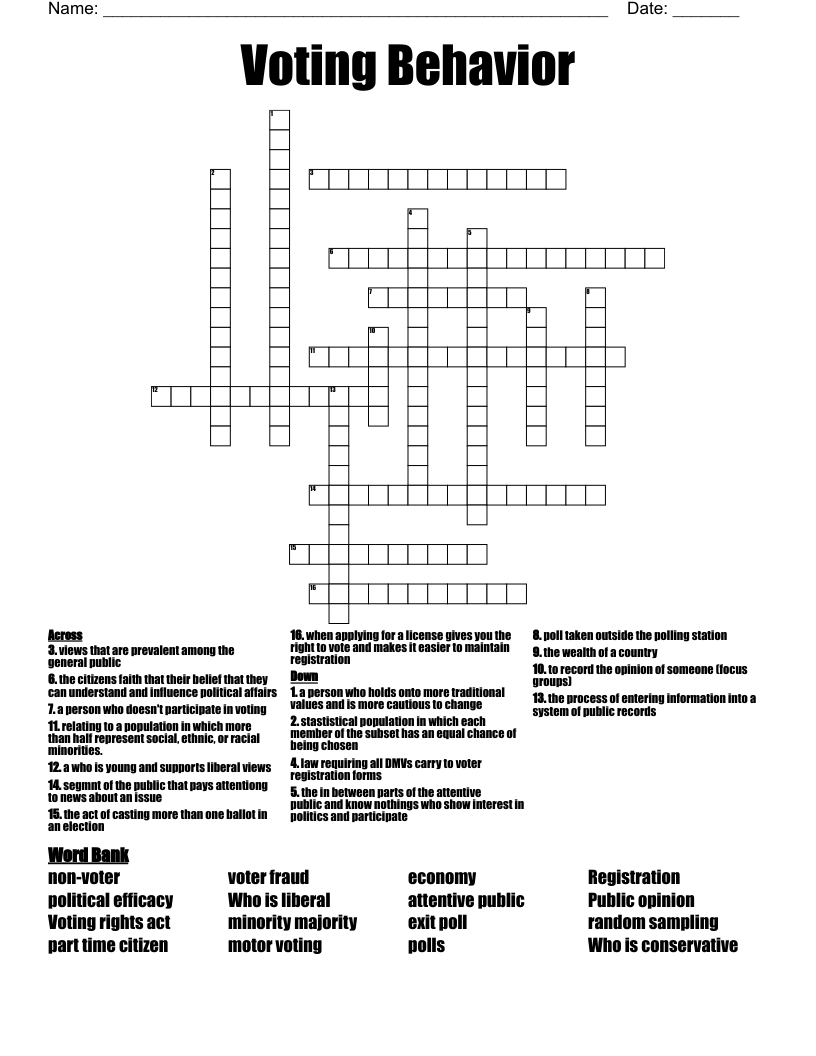 Voting Behavior Crossword