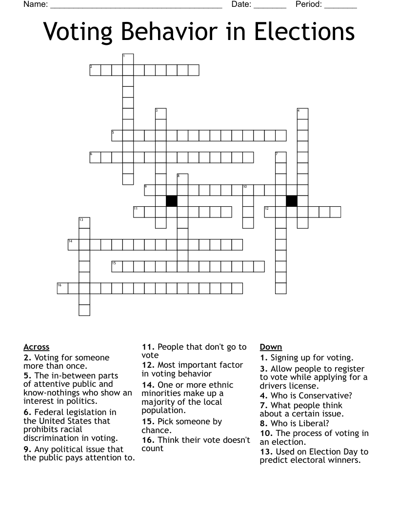 Voting Behavior in Elections Crossword