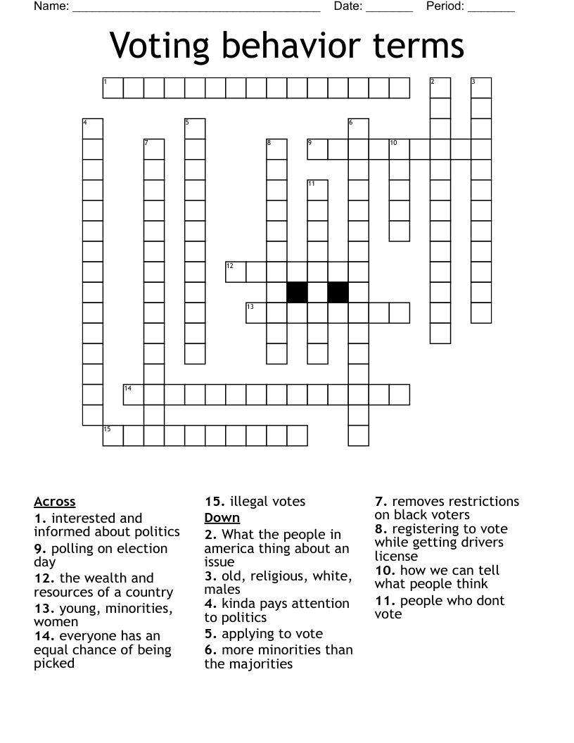 Voting behavior terms  Crossword